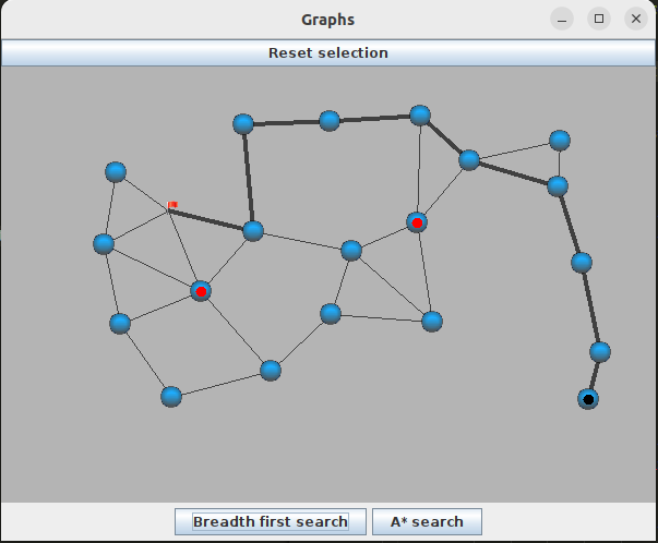 Graphes